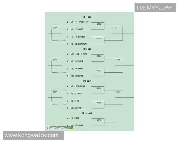 浦项制铁对阵济州联的比赛分析与战术解析探讨 浦项制铁对阵济州联的比赛分析与战术解析探讨
