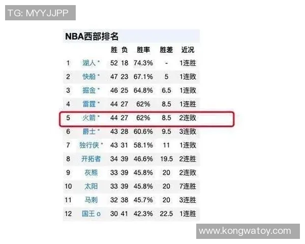 火箭对快船比赛直播观看指南及平台推荐